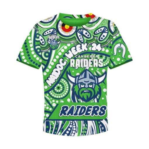 NRL - True fans of Canberra Raiders's:NRL