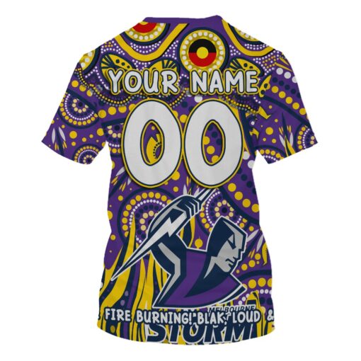 NRL - True fans of Melbourne Storm's:NRL