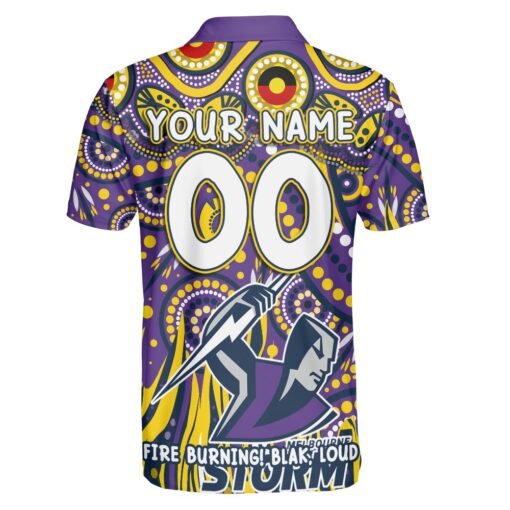 NRL - True fans of Melbourne Storm's:NRL