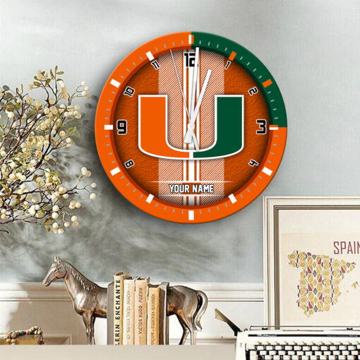 NCAA - True fans of Miami Hurricanes football's:NCAA