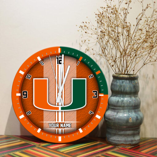 NCAA - True fans of Miami Hurricanes football's:NCAA