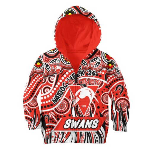 NRL - True fans of Sydney Swans Football Club's:NRL